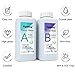 Epoxy Resin - 64OZ Newly Formulated Crystal Clear Coating Kit, No Yellowing No Bubble Easy Mix 1:1 Ratio, 2 Part Casting Resin for Art, Craft, Jewelry Making, River Tables