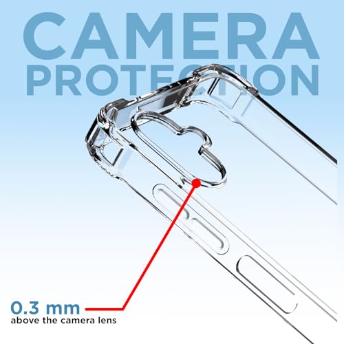 Image of Amazon Basics Back Cover for Samsung Galaxy F06 5G / M06 5G PC + TPU Clear Transparent Raised Edges Shockproof Protective Phone Bumper Case(Transparent)