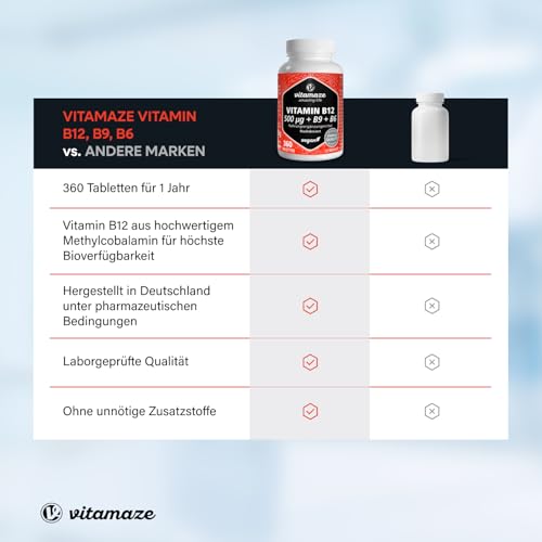 Vitamin B12 500 mcg hochdosiert, 360 Tabletten für 1 Jahr mit 375 mcg Vitamin B9 Folsäure + Vitamin B6, Natürliche Nahrungsergänzung ohne Zusatzstoffe, Made in Germany
