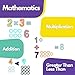 BEKILOLE Wooden Montessori Toys for Kids Toddler Number Puzzles Sorter Counting Shape Stacker Stacking Game Preschool Toys for Boy Girl Learning Education Math Blocks Boy & Girl Gifts and Beyond