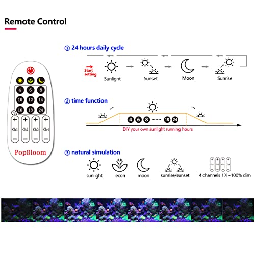 Popbloom S16 Saltwater Led Aquarium Light Mini Nano Fish Tank Lighting Reef Led Lamp 30W #TOP6