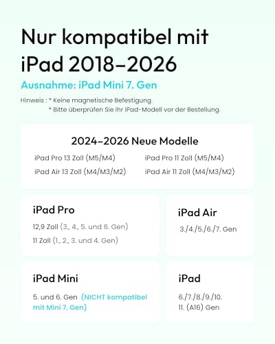 Metapen Air8 iPad Stift für Apple iPad 2018-2026, 20H Akkulaufzeit, 2X Schnellladung, Handballenabweisung, Ultraleicht Pencil für iPad 11/10-6, Air 3-7/M2/M3/M4, Pro M4/M5/11/13/12.9, Mini 5/6