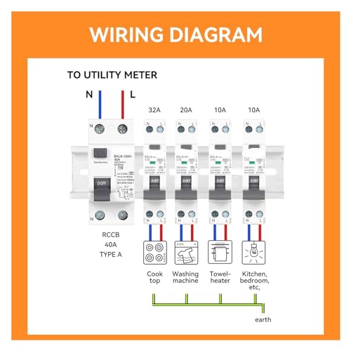 Diferencial Tipo A EKL6-100H electromecánico de 2 polos 63A y 230V 3