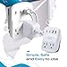 Ceptics World Travel Adapter Kit 2 USB-A, USB-C US Outlets, 20W/QC 18W Power Delivery, Surge Protection, SWADAPT Compatible for Europe, UK, China, Australia, Japan Perfect Laptop (WPS-5B)