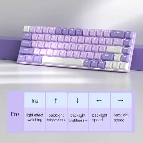 Image of MageGee Portable 60% Mechanical Gaming Keyboard, MK-Box LED White Backlit Compact 68 Keys Mini Wired Office Keyboard with Red Switch for Windows Laptop PC Mac - Violets