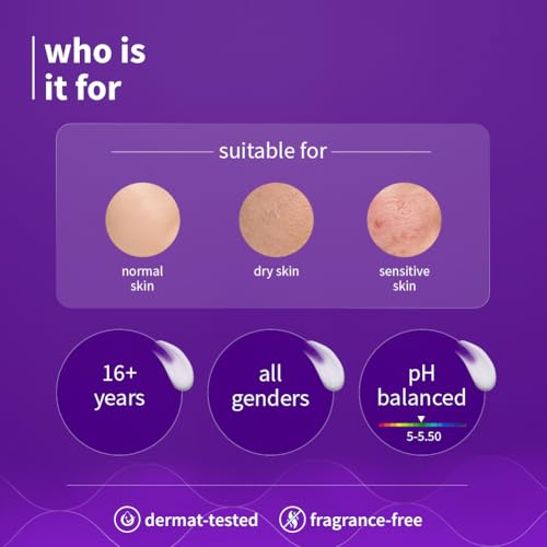 Image of Plum CeraSense Moisturizing Creme with Ceramides & Peptides | Instant barrier repair|72-hr moisturization | Dermat-Tested | Moisturizer for dry & normal skin types| Women & Men | 50g