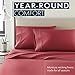 HC COLLECTION California King Sheet Sets, 4 pc Bed Sheets & Pillowcases Set - Machine Washable for Easy Care - Soft & Breathable All Season Microfiber Sheets with Deep Pockets - Burgundy