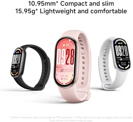 Xiaomi Mi Smart Band 10 (2025) Global Version - 1.74 inç AMOLED Ekran | 21 Gün Pil Ömrü | Dokunmatik ekran, Çoklu Spor İzleyici, Aktivite İzleyici, Kalp Hızı Monitörü | BT5.4 - (Glacier Silver) - Görsel 6