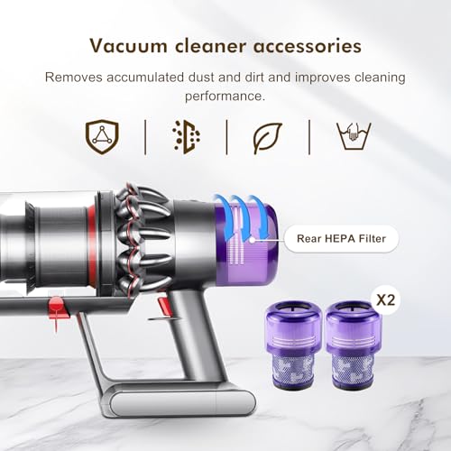 Image of V15 Runtime Battery Replacement: Compatible with Dyson V15 Models, Animal, Torque Drive, Total Clean, Outsize, SV15, SV16, SV22, SV28, 970425-01, Includes 2 Filters