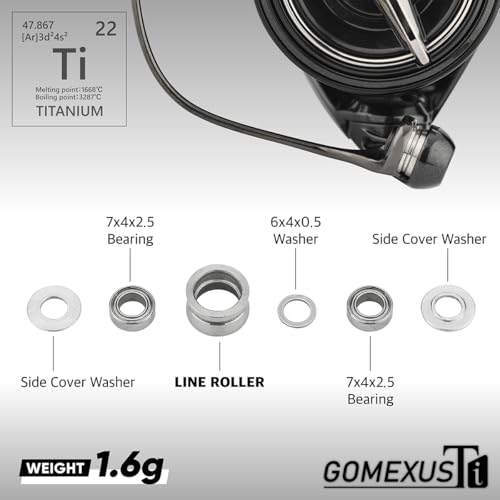 GOMEXUS Titanium Fishing Line Roller - Thumbnail 4