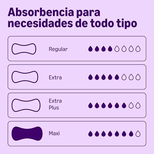 Miniatura 4 de By Amazon Compresas De Incontinencia Para Adultos De Tamaño Maxi, 48 Compresas De Incontinencia 6 Paquetes De 8 Compresas , Embalaje Individual, Sin Perfume