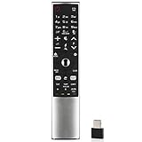 Lieferumfang: 1 x MR-700 Magic Fernbedienung, 1 x Empfänger, 1 x Anleitung (keine Batterien).