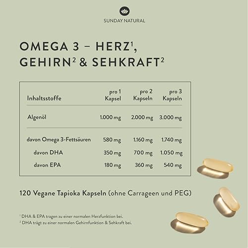SUNDAY NATURAL® Omega 3 Vegan Forte - 120 Softgel Kapseln - 2.000 mg Algenöl pro Tagesdosis: 700 mg DHA + 360 mg EPA - Omega 3 Kapseln - Laborgeprüft