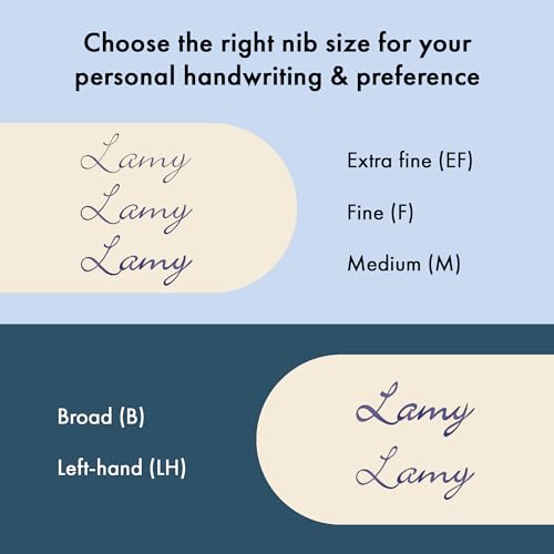 Image of LAMY AL-star graphite - Fountain Pen with ergonomic grip & polished steel nib in size F - lightweight aluminum body - including LAMY T 10 blue cartridge - Right-Handed