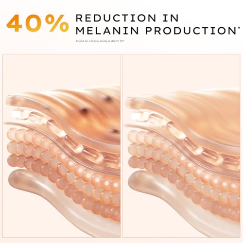 Image of Hyphen Glow & Protect Set |18% Brightening + 20% Collagen with 11% Mandarin 5% Niacinamide 2% PGA Face Serum 50ml & All I Need Sunscreen SPF50 PA++++ with Niacinamide, Kojic Acid, Kakadu Plum 30ml