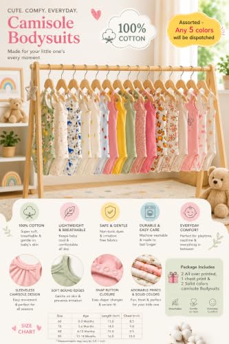 Image of TuddyBuddy 100% Cotton Romper /Bodysuit for Baby Girls