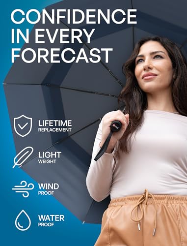 Image of Repel Windproof Travel Umbrella - Compact & Withstands Winds up to 100MPH, Strongest Premium Auto Folding Umbrella for Rain and Sun - Durable, Light & Portable for Women & Men, Fits Backpacks & Cars