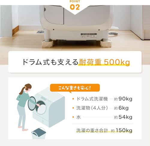 あしあげ隊 タツフト 洗濯機かさ上げ台 TFi-9045