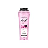 Gliss Kur