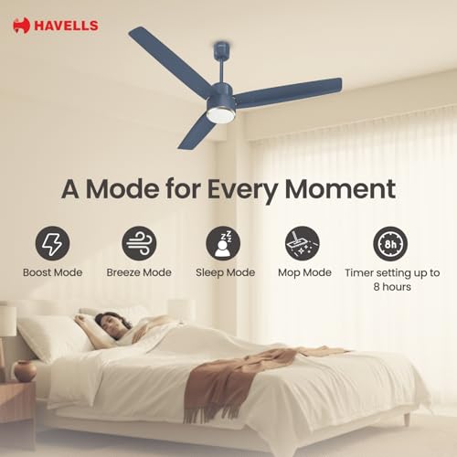 Image of Havells FAB BLDC Underlight 1200 mm Ceiling Fan| 5 Star| Upto 65% Saving| Air Delivery: 235 cmm|Low Wattage: 30W| Low Noise|4 Speed Mode| 380 RPM| 2 Years Manufacturer Warranty (Denim Blue)