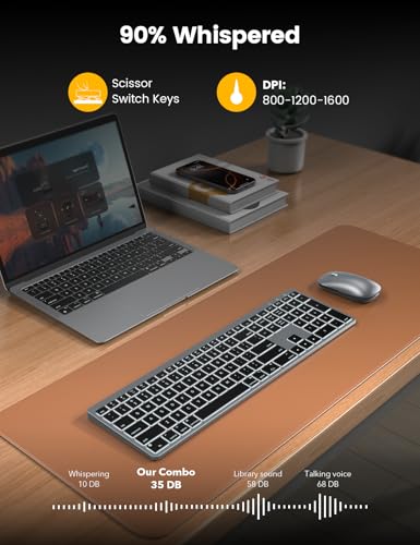 Image of Wireless Keyboard 123465798