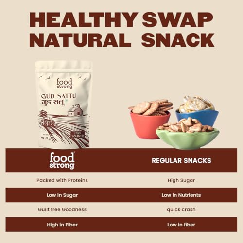 Image of Foodstrong Gud Sattu | Traditional Protein Drink | Roasted Bengal Gram + Jaggery | High Protein | Gluten Free | Natural Energy Drink | 200g
