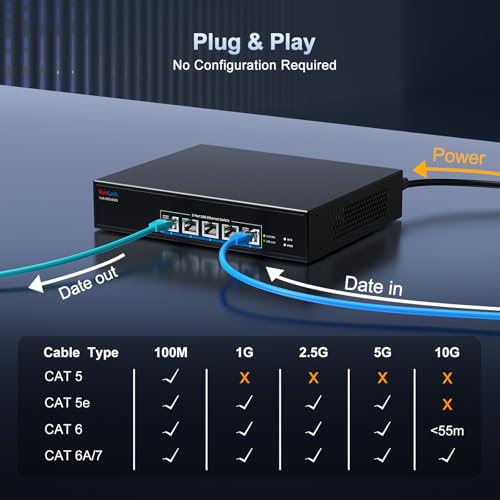 Image of 5-Port 10G RJ45 Ethernet Switch Unmanaged, VunLink 10GBase-T Network Switch,Multi-Gig 10G /5G /2.5G /1G, 100Gbps Capacity, Plug & Play,Desktop /Rackmount, for NAS /PC /Router /Workstation /10G NIC