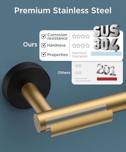 Image of FORIOUS Toilet Paper Holder Wall Mount, Stainless Steel Rustproof Double Post Pivoting Tissue Roll Holder for Bathroom, Commercial Toilet Paper Dispenser, Brushed Gold & Matte Black