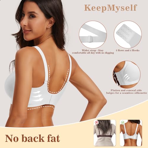 Seamless Wireless Bra for Women, Ultra Soft Breathable Non Padded Comfort,Lightly Lined Full Coverage Everyday T-Shirt Bra White