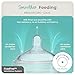 Mason Bottle Slow Flow Nipples (0–3 Months) – Silicone Baby Bottle Nipples, Fits Any Regular-Mouth Mason Jars – Wide Natural Shape, BPA-Free, Non-Toxic, Made in USA (2-Pack)