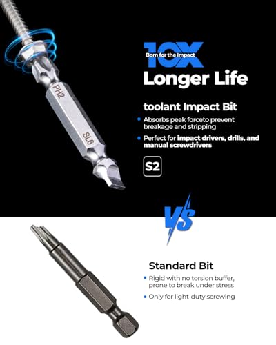 Image of toolant Double-Ended Screwdriver Power Bit,6Pcs 2 Inch PH2 /SL6,#2 Phillips Impact Driver Bits,Flat Head Drill Dit Set With Magnetic, Two Sides Screwdriver Bits Set with Storage Case