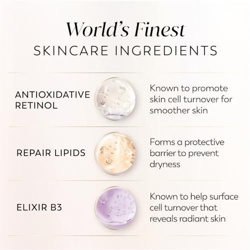 Image of Olay Daily Renewing Body Lotion for Women, 96HR Moisture, Lightweight Fast-Absorbing Repair Care, with Vitamin B3 & Retinol, Free of Parabens & Phthalates, Vanilla Creme & Sandalwood Scent, 17 fl oz