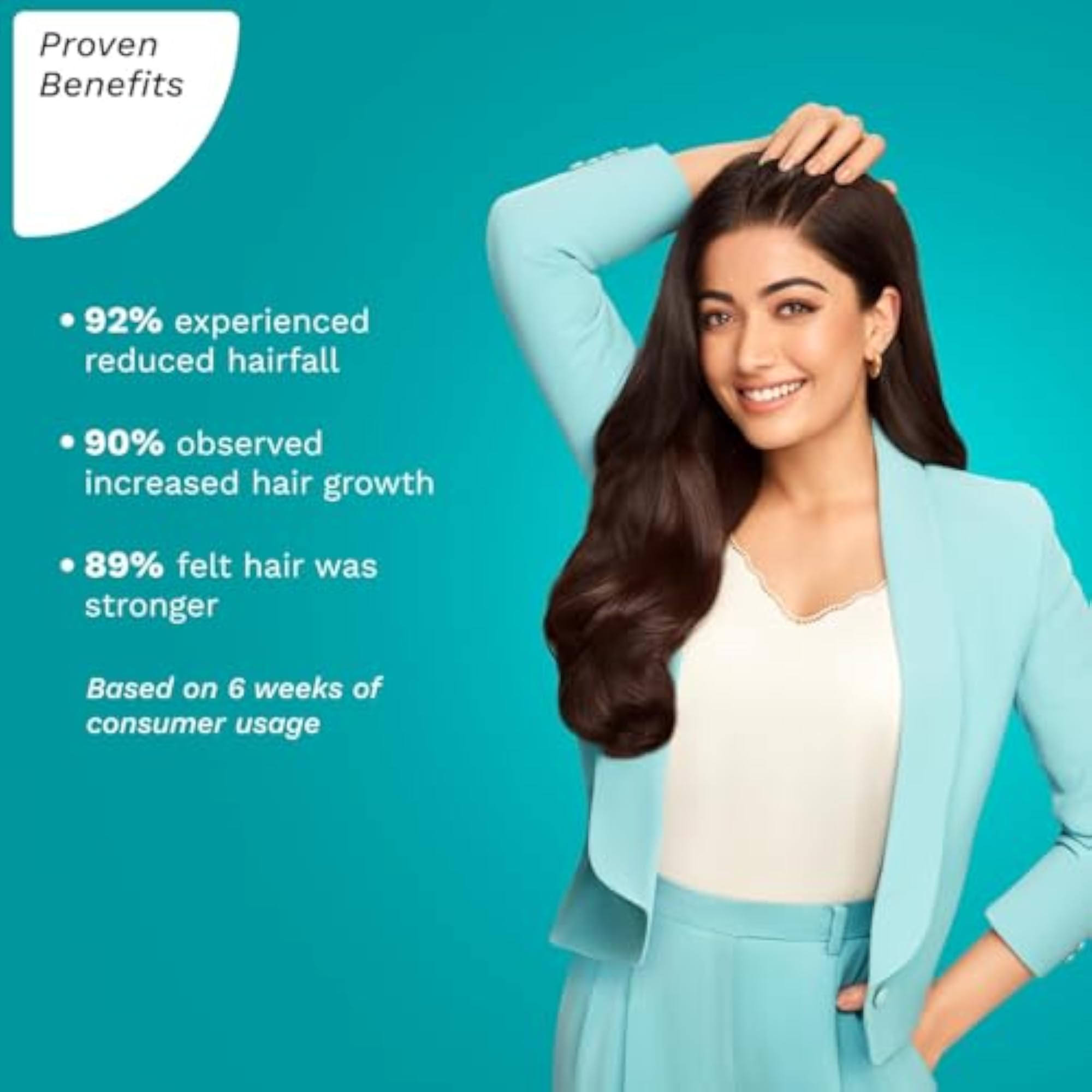 Redensyl Hairfall Control Shampoo, Pack of 3