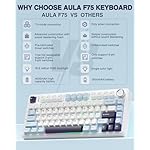 AULA F75 75% Wireless Mechanical Keyboard, Hot Swappable Creamy Keyboard, Pre-lubed Reaper Switches, 2.4GHz/Type-C/BT5.0, RGB Backlit Gaming Keyboards(White & Blue) - Image 2