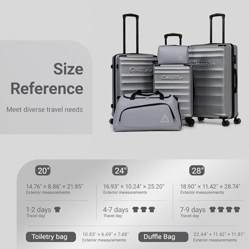 5 Piece Luggage Sets with Spinner Wheels, ABS Hard Shell Suitcase, TSA Lock by CONCEPTEN - Used condition - Image 7