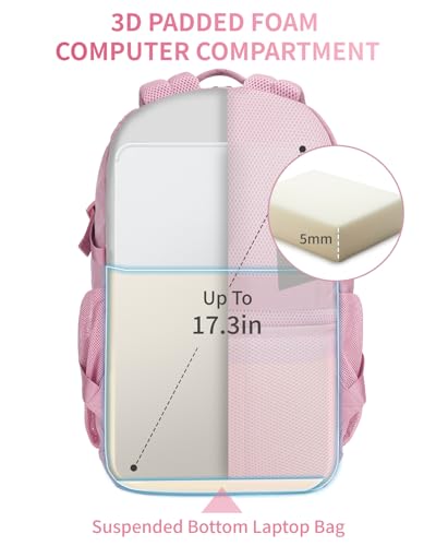 Image of ECOHUB Travel Backpack for Women, 17.3 inch Suspended Laptop Backpack, Fashion Water-Resistant 28L Personal Item Bag with 12 Pockets for Causal, Work, Pink