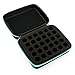Hipiwe Hard Shell Essential Oil Carrying Case 30 Bottles EVA Storage Bag - Perfect for Essential Oils Bottle with Foam Insert (Black + Blue - New)