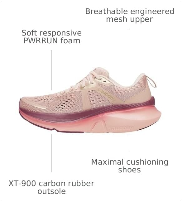 Image of Saucony Women's Guide 18 Sneaker