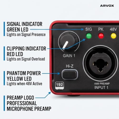 Image of Arvox Audio Interface 2x2 Gen 3 | Premium Mic Pre-Amps | 48V Phantom Power Support | 24bit /192kHz High Fidelity Recording | XLR /MIC /LINE inputs | Plug & Play-No Drivers | Metal Body | Red (GEN3)