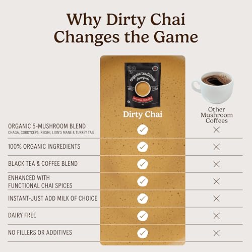 Mezcla orgánica de café Dirty Chai 100 gr miniatura 5