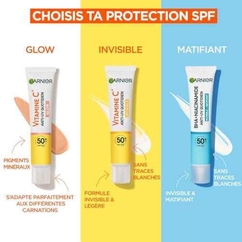 Garnier Pure Active Anti Uv Quotidien Anti Imperfections Spf 50+ 40ml Protection Solaire - vue 8