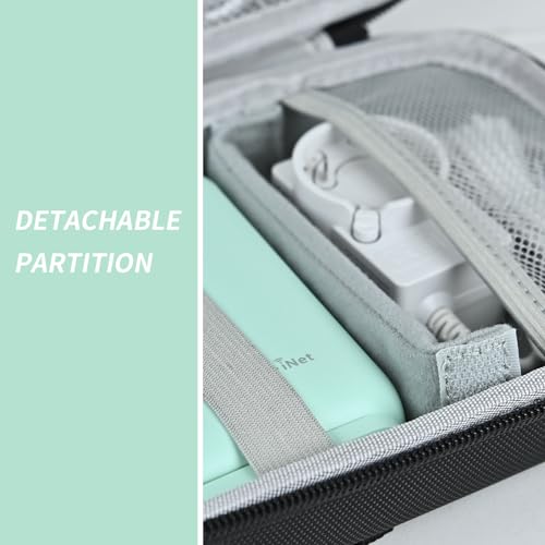 Image of Case Compatible with GL.iNet GL-MT3600BE (Beryl 7), GL-AXT1800, GL-MT3000, GL-SFT1200, GL-E750(Only Case)