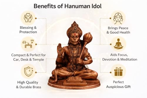 Image of Yadava Resin Handcraft Car Dashboard Bahubali Hanuman Ji, Hanuman Ji Murti for Home,Office Sankat Mochan Balaji Bajrangbali Idol for Pooja Temple Showpiece Vastu Gift Decoration (Golden-Hanuman-*-)