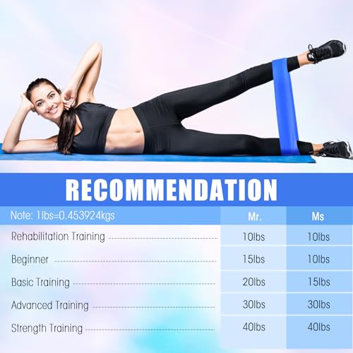Image of Deekin 20 Pcs Resistance Bands for Women Men 10-115 Lbs 5 Different Resistance Levels Loop Exercise Bands for Leg Working Gym