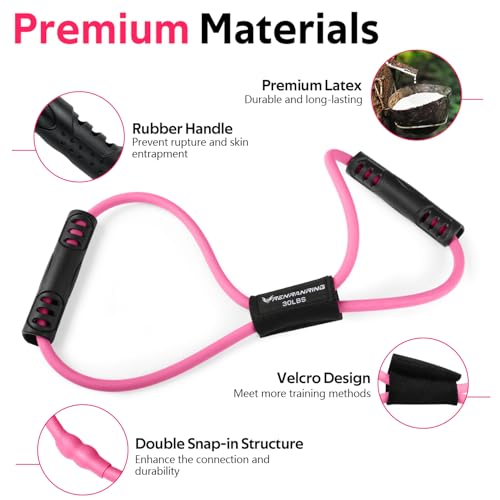RENRANRING Figure 8 Fitness Resistance Bands with Handles - Exercise Tube Band Set of 3 for Arm and Shoulder Stretch, Rope 8 Word Elastic for Women and Men - Image 3