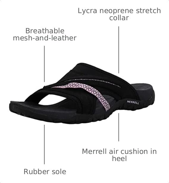 Image of Merrell Women's Terran Slide II Sandal