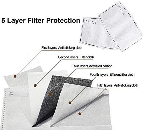 Costume Agent Face Mask PM2.5 Filter Double Layer Choose Your Design Reusable Cloth Masks