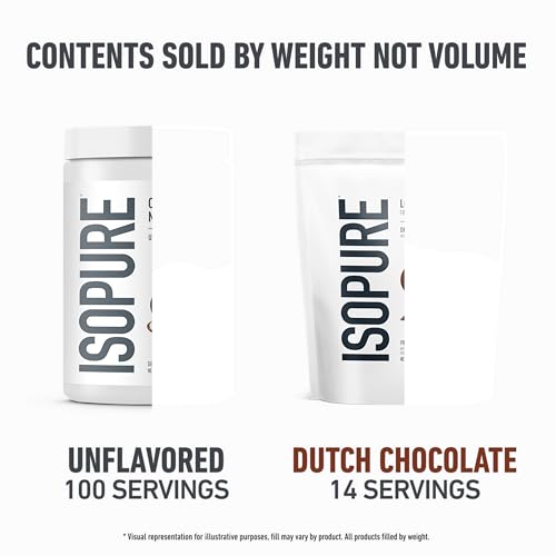 Image of Isopure Bundle of Low Carb 100% Pure Whey Isolate Protein Powder, Dutch Chocolate, 25g Protein Per Serving, 1 Lb, 15 Servings + Isopure 100% Pure Creatine Monohydrate Powder, 100 Servings