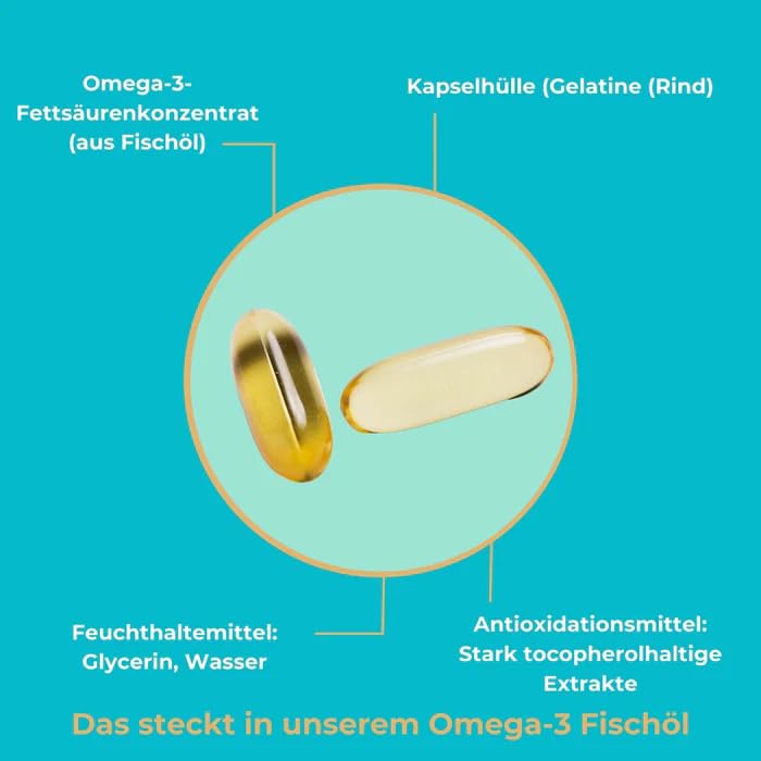 Premium Omega-3 Fischöl Kapseln - hochdosiert - 1050 mg Omega-3 pro Tag – Ansicht 5