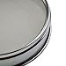 20cm Chrome-Plated Test Sieve with 304 Stainless Steel Mesh, Laboratory and Industrial Sieve for Particle Size Analysis, Soil, Sand, and Pharmaceutical Use, 4 Mesh to 600 Mesh(600 mesh)